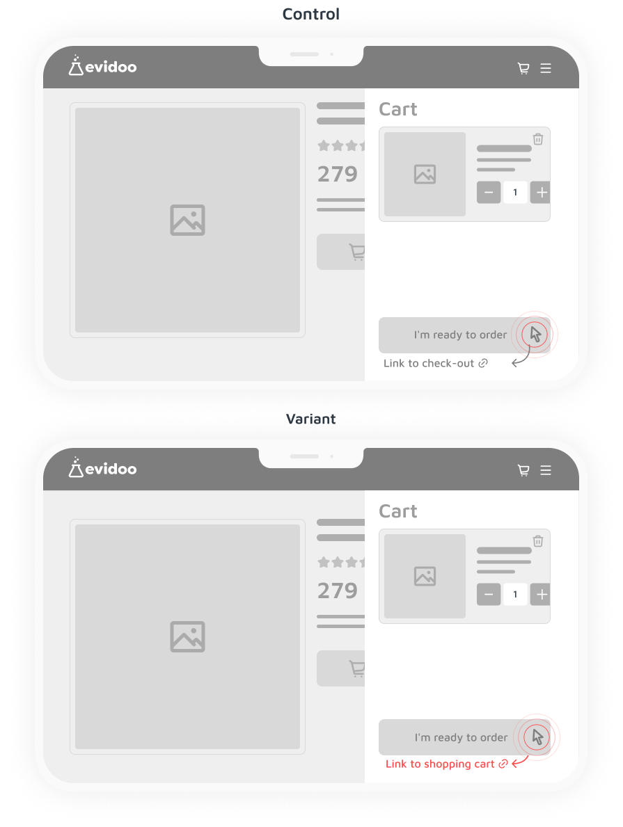 Evidoo control vs variant