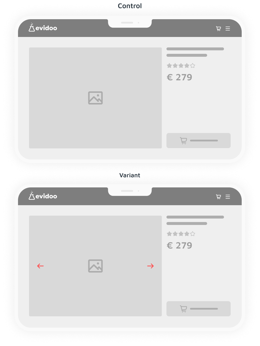 Evidoo control vs variant
