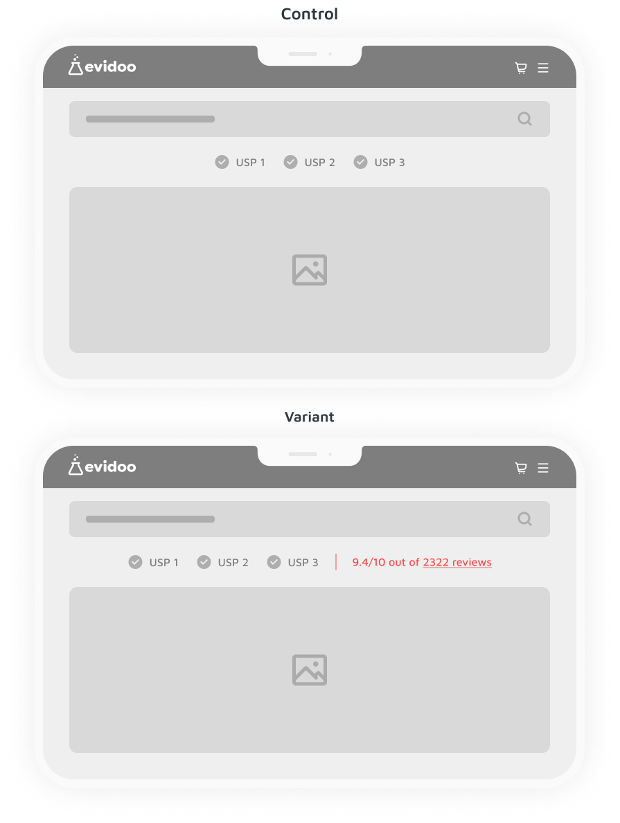 Evidoo control vs variant