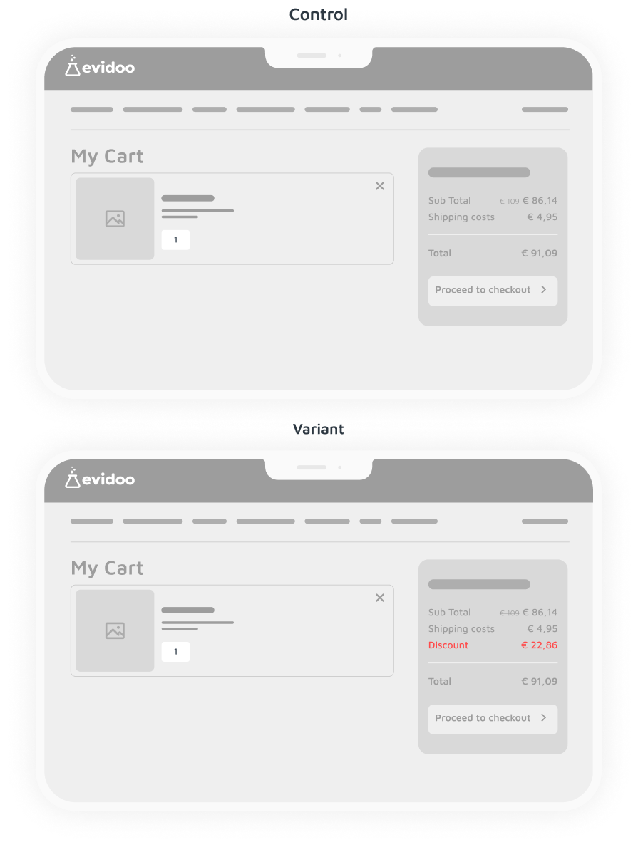 Evidoo control vs variant